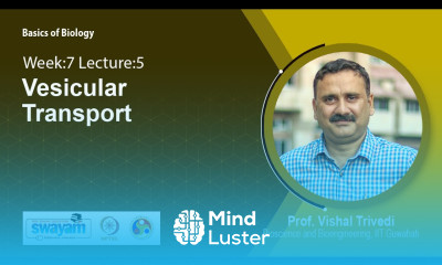 Lec 35 Vesicular Transport