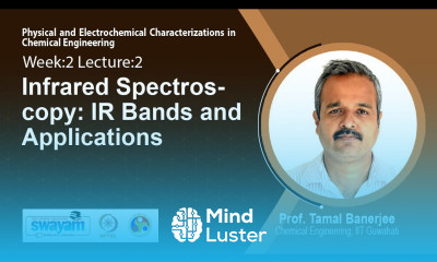 Lec 4 Infrared Spectroscopy IR Bands and Applications
