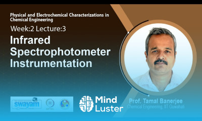 Lec 5 Infrared Spectrophotometer Instrumentation