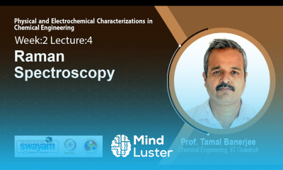 Lec 6 Raman Spectroscopy