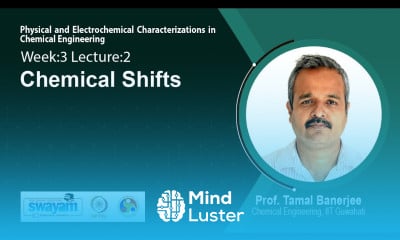 Lec 8 Chemical Shifts