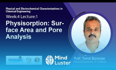 Lec 10 Physisorption Surface Area and Pore Analysis