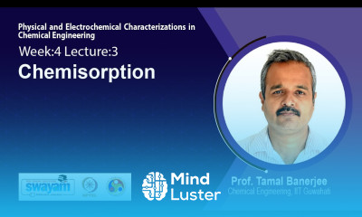 Lec 12 Chemisorption
