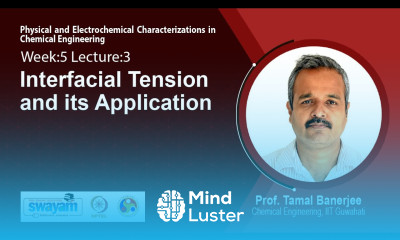 Lec 15 Interfacial Tension and its Application