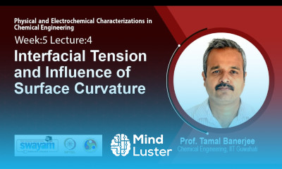 Lec 16 Interfacial Tension and Influence of Surface Curvature​