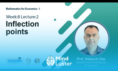 Lec 23 Inflection points