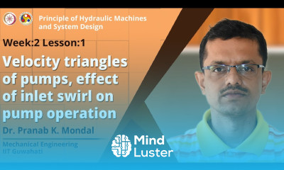 Lec 4 Velocity triangles of pumps effect of inlet swirl on pump operation