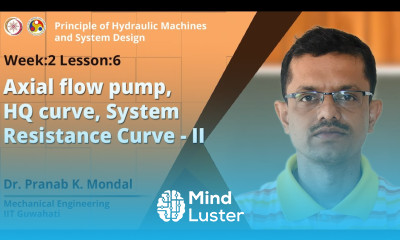 Lec 9 Axial flow pump HQ curve System Resistance Curve II