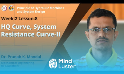 Lec 11 HQ Curve System Resistance Curve II