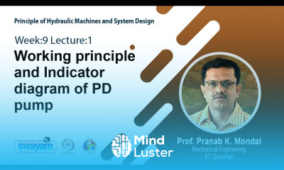 Lec 39 Working principle and Indicator diagram of PD pump