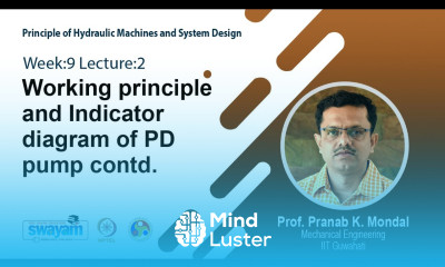 Learn Lec 40 Working principle and Indicator diagram of PD pump contd ...