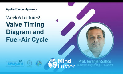 Lec 26 Valve Timing Diagram and Fuel Air Cycle