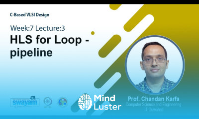 Lec 25 HLS for Loop pipeline
