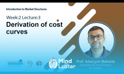 Lec 7 Derivation of cost curves