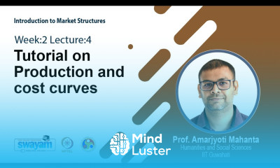 Lec 8 Tutorial on Production and cost curves