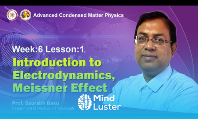 Introduction to electrodynamics Meissner effect