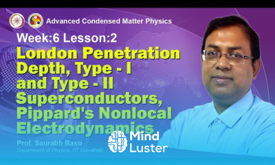 London penetration depth Type I and II superconductors