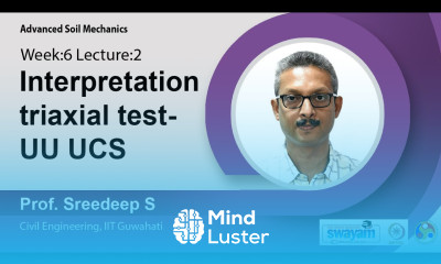 Lec 28 Interpretation triaxial test UU UCS