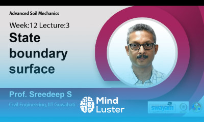 Learn Lec 54 State boundary surface - Mind Luster