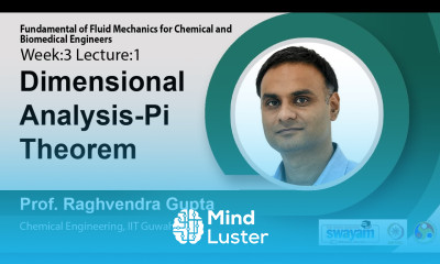 Lec 8 Dimensional Analysis Pi Theorem
