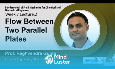 Lec 25 Flow Between Two Parallel Plates