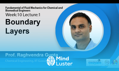 Lec 34 Boundary Layers