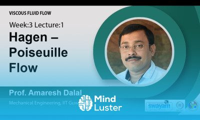 Lec 10 Hagen – Poiseuille Flow