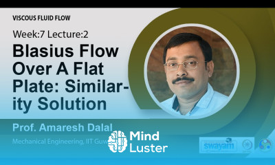 Lec 26 Blasius Flow Over A Flat Plate Similarity Solution