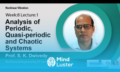 Lec 22 Analysis of periodic quasi periodic and chaotic systems