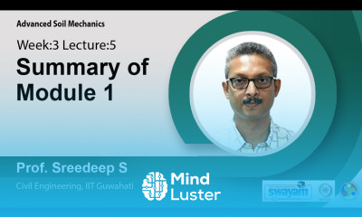 Lec 16 Summary of Module 1