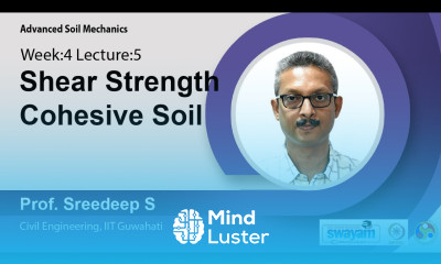Lec 21 Shear strength cohesive soil