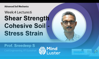 Lec 22 Shear strength cohesive soil Stress strain