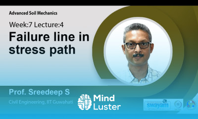 Lec 34 Failure line in stress path