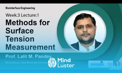 Lec 7 Methods for Surface Tension Measurement