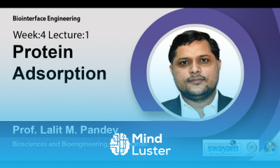 Lec 10 Protein Adsorption