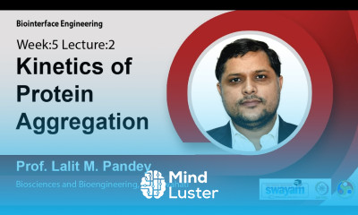 Lec 14 Kinetics of Protein Aggregation