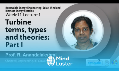 Lec 34 Turbine terms types and theories Part I