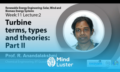 Lec 35 Turbine terms types and theories Part II