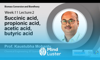 Lec 32 Succinic acid propionic acid acetic acid butyric acid