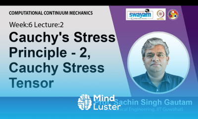 Lec 19 Cauchy s Stress Principle 2 Cauchy Stress Tensor