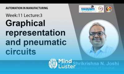 Lec 35 Graphical representation and pneumatic circuits