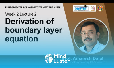 Lec 4 Derivation of boundary layer equation