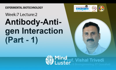 Lec 28 Antibody Antigen Interaction Part 1