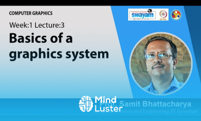Lec 3 Basics of a graphics system