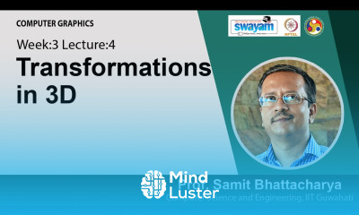 Lec 12 Transformations in 3D