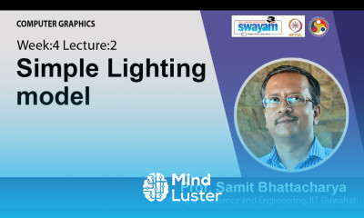 Lec 14 Simple lighting model