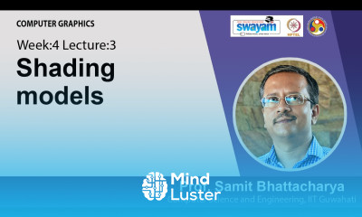 Lec 15 Shading models