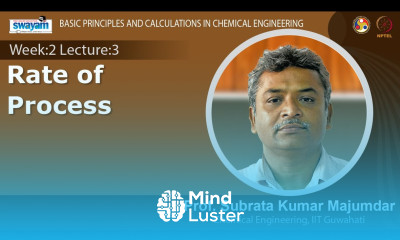 Lec 6 Rate of Process