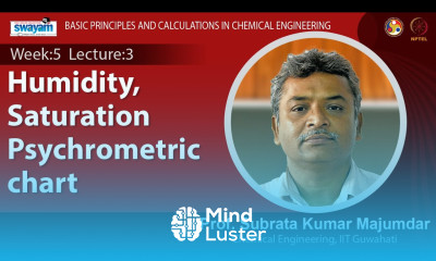 Lec 15 Humidity Saturation Psychrometric chart