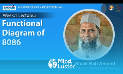 Lec 3 Functional Diagram of 8086